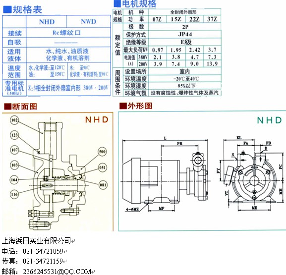 32UL 32UPD15Z渦流泵 尼克尼 日本原裝